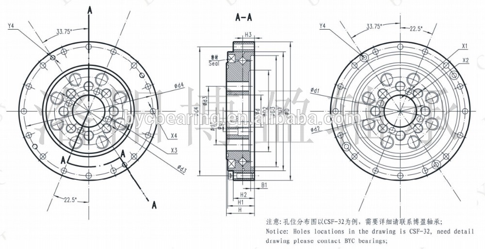 Cross Roller Bearing CSF CSG 1.jpg Cross Roller Bearing CSF CSG 1.jpg