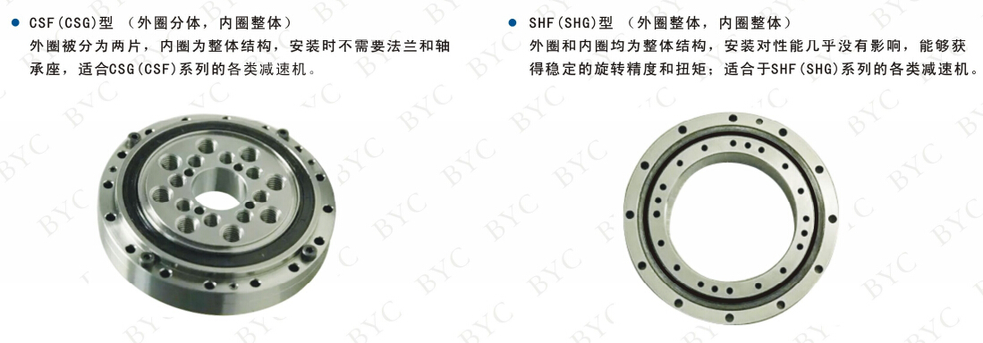 諧波減速機(jī)配套交叉滾子軸承