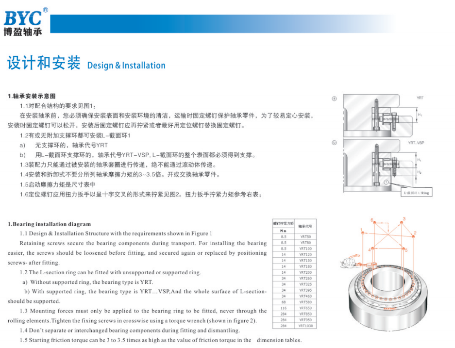 YRT轉(zhuǎn)臺軸承安裝示意圖 YRT轉(zhuǎn)臺軸承安裝示意圖