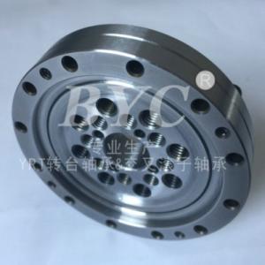 什么是諧波減速機軸承游隙與預(yù)壓呢