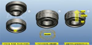 提高YRT轉(zhuǎn)臺(tái)軸承耐磨性有訣竅,注意2點(diǎn)就OK了